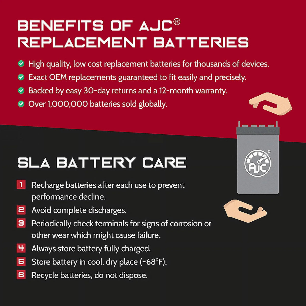 900CC 12V Motorcycle Replacement Battery E339