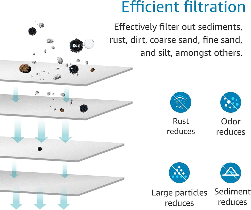 10 x 4.5 Whole House Pleated Sediment Filter, Pack of 4 P93662