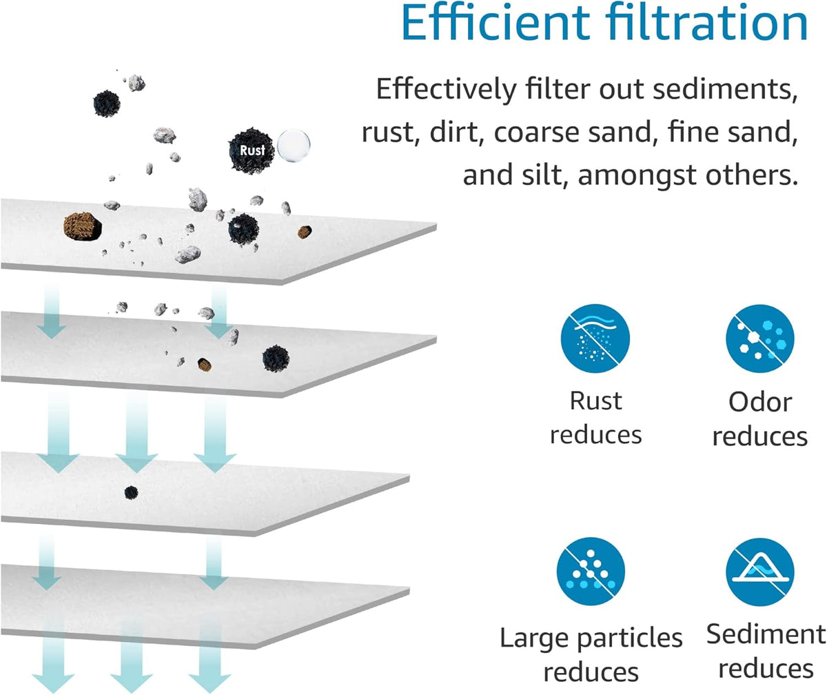 10 x 4.5 Whole House Pleated Sediment Filter, Pack of 4 P93662