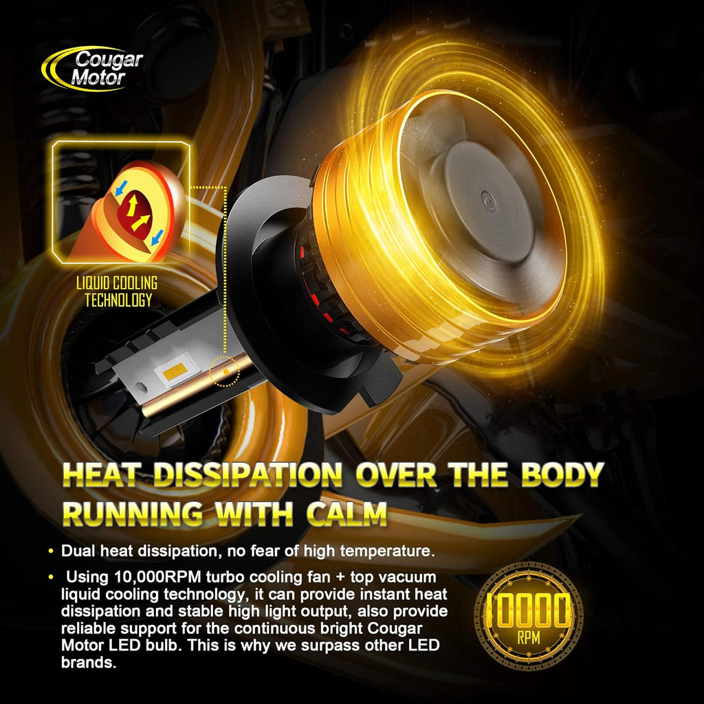 H7 LED Bulb 6500K Cool White All-in-One Conversion Kit Pack of 2 H890299