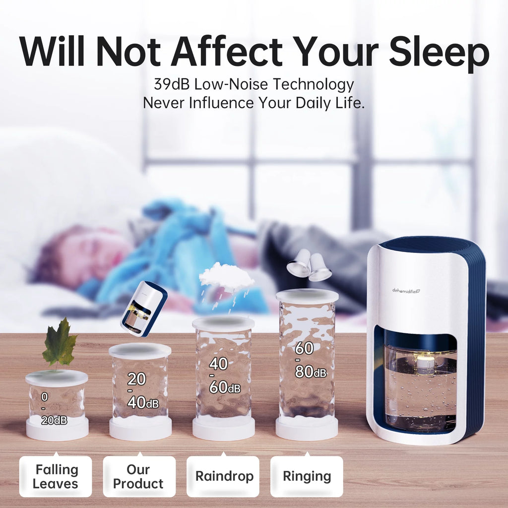 1200ml Ultra Quiet Dehumidifier with Automatic Defrosting C843