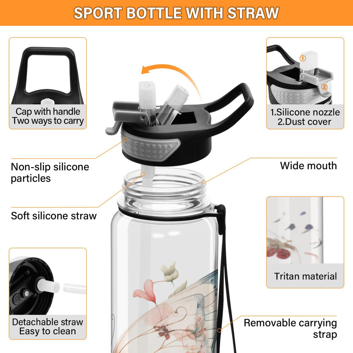 Clear 32oz Tritan Sports Water Bottle with Straw L27175