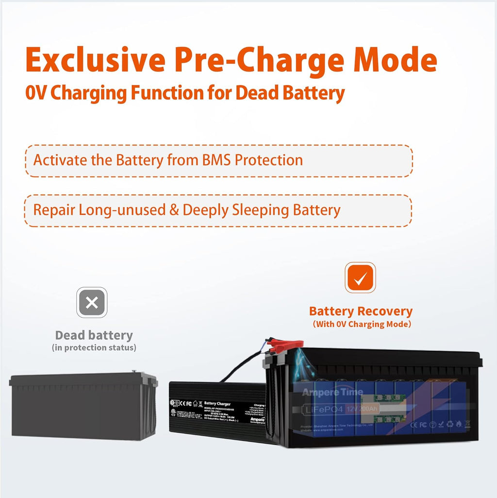 14.6V Lithium Iron Phosphate Battery Charger with 10A Output Current D1883