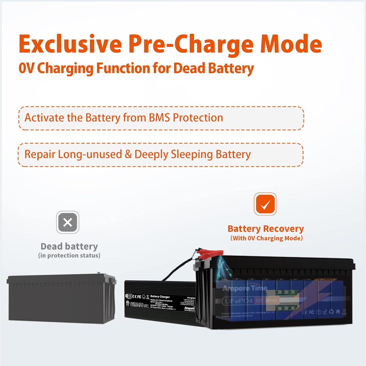 14.6V Lithium Iron Phosphate Battery Charger with 10A Output Current D1883