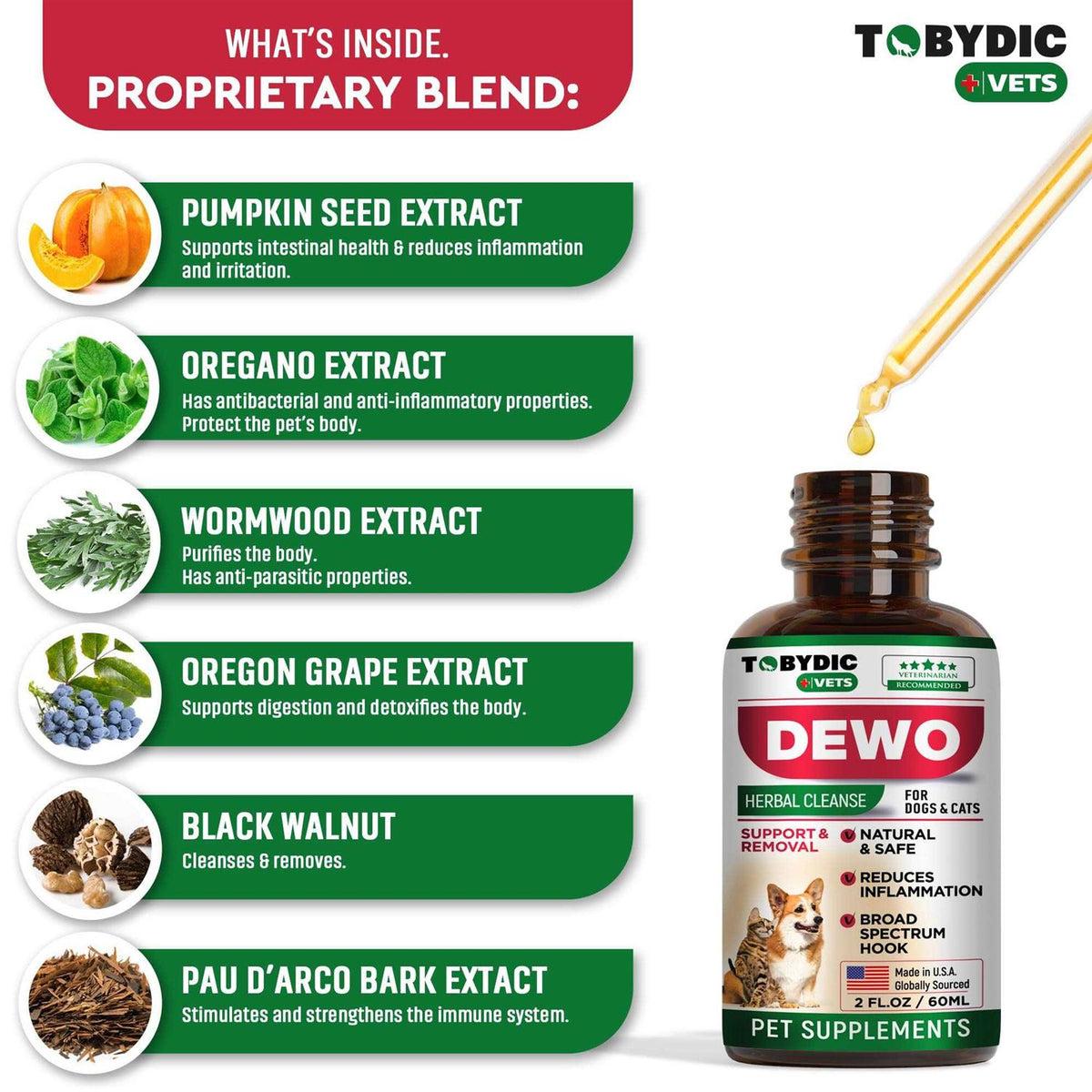 Herbal Medicine for Cats & Dogs Y89863