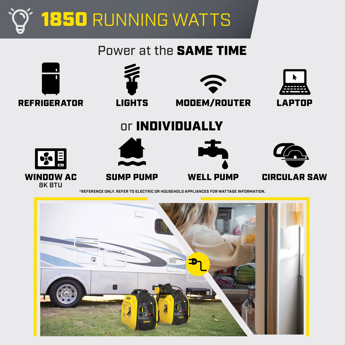 2500-Watt Portable Inverter Generator S78215