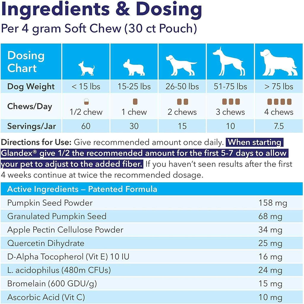 Anal Gland Soft Chews Supplement for Dogs L207