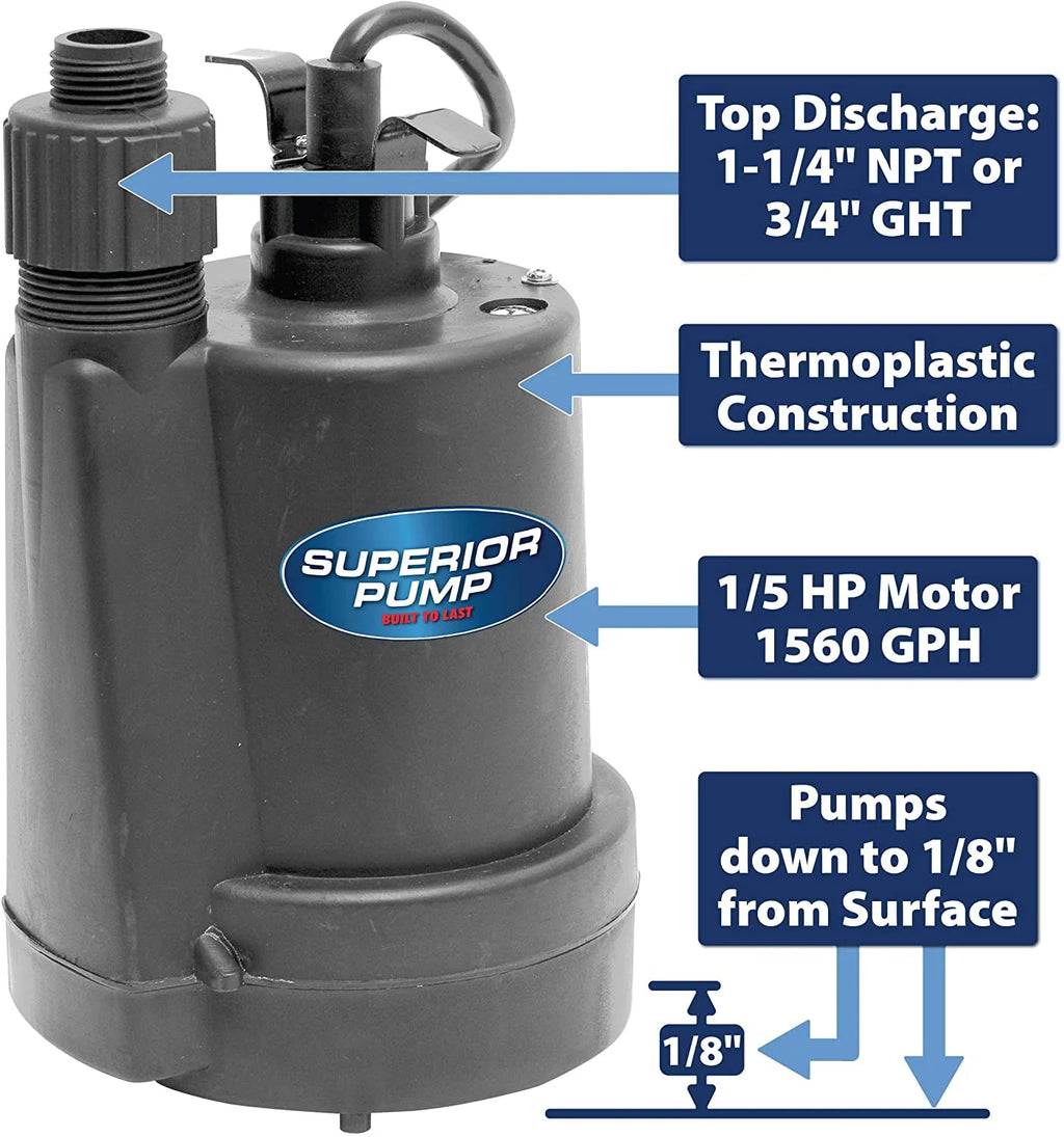 1/5 HP Thermoplastic Submersible Utility Pump with 10-Foot Cord R194539