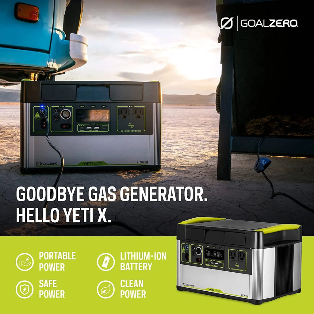 Portable Power Station 983Wh Lithium Battery 1500 Watt C215